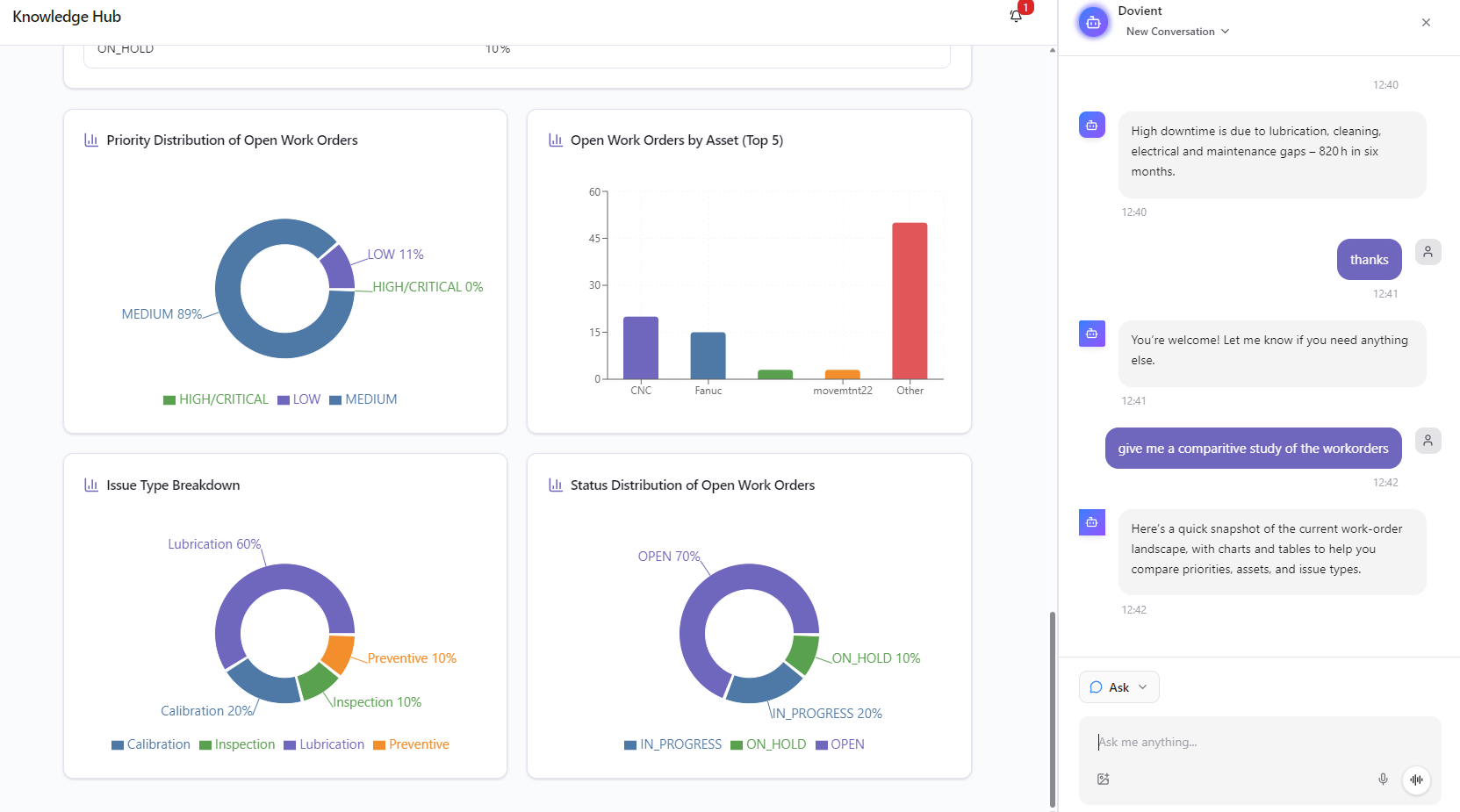 Dovient product UI preview 1